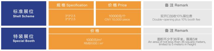 2021中国青岛国际道路运输装备科技博览会（RTET）
