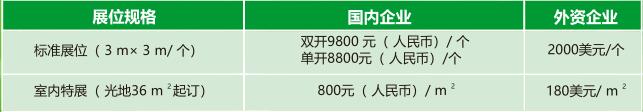 2020中国（长沙）自然公园博览会