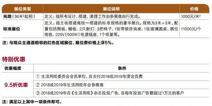 2021第二十八届生活用纸国际科技展览及会议