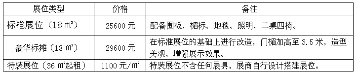 2020第二届广州军民两用技术装备成果交易会