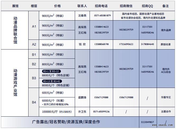 2020第十六届中国国际动漫节交易会