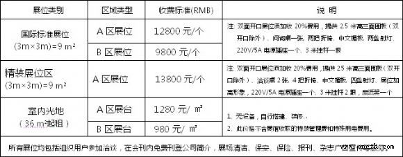 2018第二十一届中国（杭州）国际纺织面料、辅料博览会