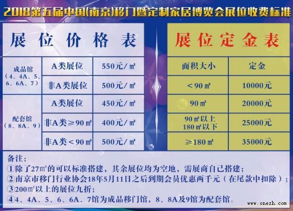 2018第五届中国移门暨定制家居博览会
