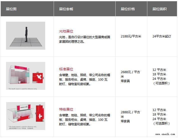 2018上海国际零售业设计与设备展