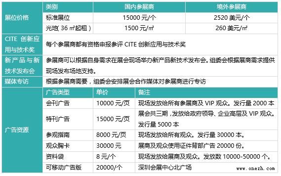 2019第七届中国电子信息博览会