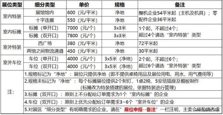 2019中国国际农业机械展览会