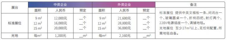 2020第二十届中国国际染料工业及有机颜料、纺织化学品展览会