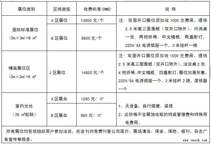 2019第22届中国（杭州）国际纺织服装供应链博览会