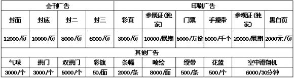 2019第十三届《齐鲁信通》中国临沂（春季）广告展