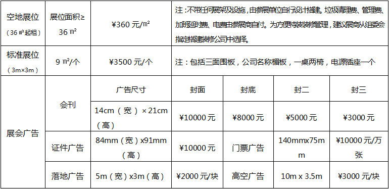 2019第二届中国（徐州）国际宠物行业博览会