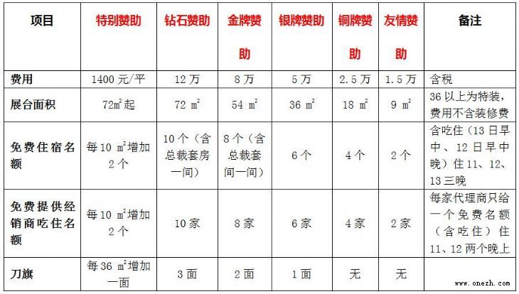 2021年中国数智化包装博览会暨第四届中国喷码标识行业年会