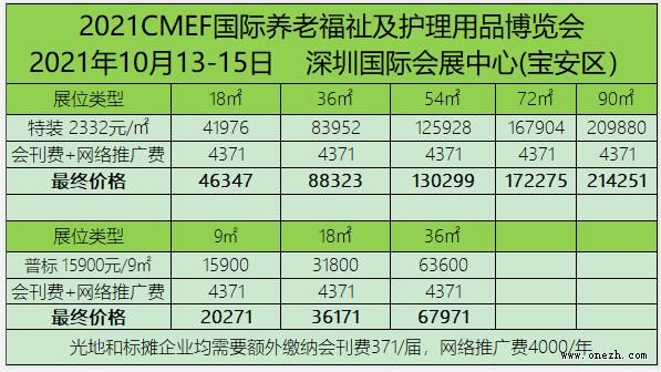 2021年深圳国际养老福祉及护理用品展览会-同期举办CMEF