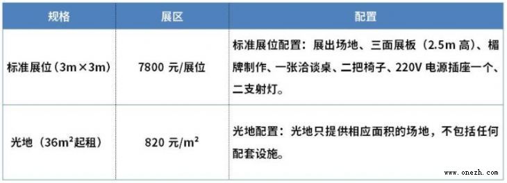 2021第二届中国(湖州)绿色家居博览会暨2021湖州木工机械装备展览会