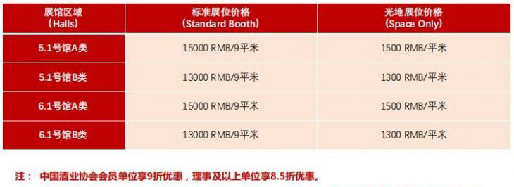 （延期）2021第十七届中国国际酒业博览会