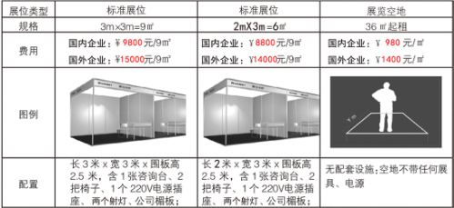 2018第六届中国（北京）国际宠物水族用品展