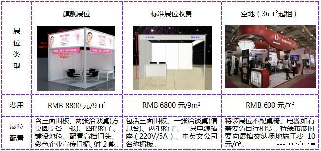 2018第35届中国（济南）国际美容美发化妆品产业博览会