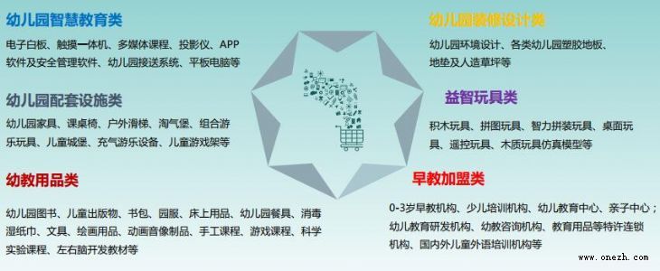 2018第八届中国（厦门）国际幼教用品及幼儿教育展览会