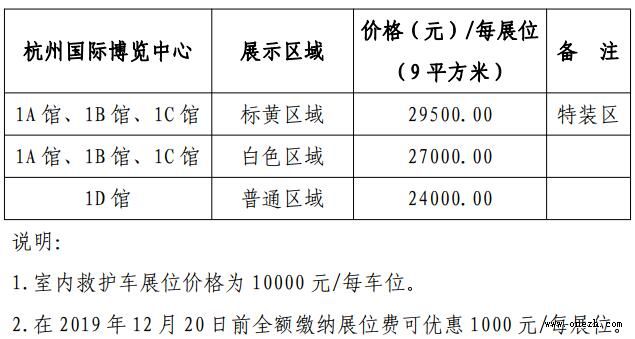 2020第三十三届浙江国际科研、医疗仪器设备技术交流展览会