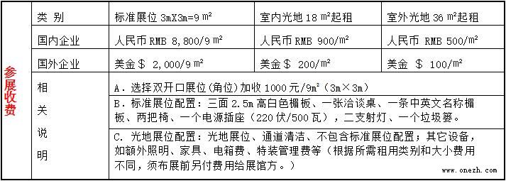 2020第14届内蒙古国际乳业博览会暨高峰论坛