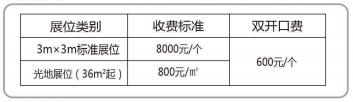 2019第十四届中国义乌文化产品交易博览会