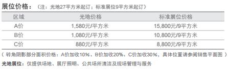 2019中国(上海)国际乐器展览会