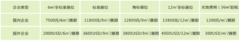 2019上海（国际）果酒产品及加工设备、包装技术展览会