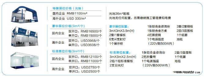 2021第10届高端饮用水博览会