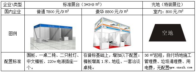 2022第18届中国郑州五金机电博览会