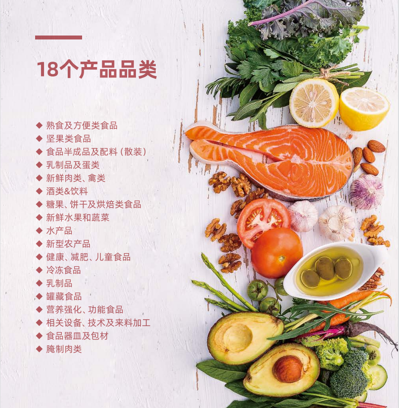 2022中食展暨第23届中国国际食品和饮料展览会