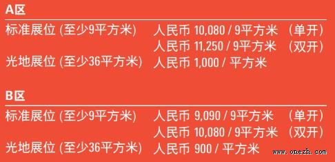 AMR 2022国际汽车维修检测诊断设备、零部件及美容养护展览会