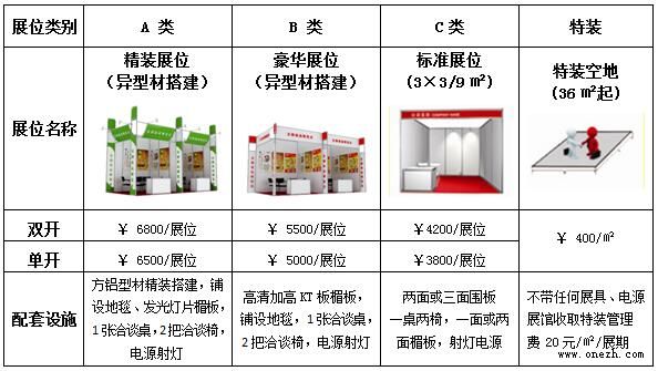 2018第三届中国（山东）国际酒店餐饮业博览会暨2018第二届齐鲁火锅节
