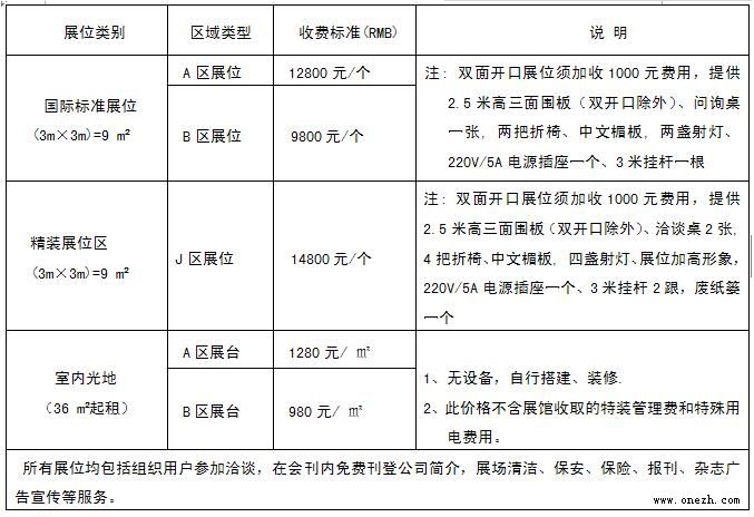 2019第23届中国（杭州）国际纺织服装供应链博览会