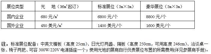 2019第十六届南京国际科学仪器及实验室装备展览会