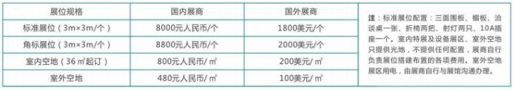 2020第十届中国西部国际物流产业博览会