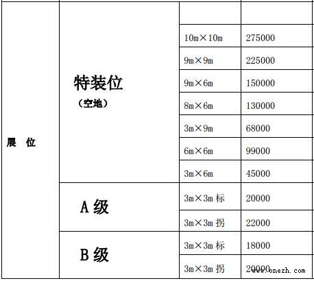 2019北京国际钱币博览会