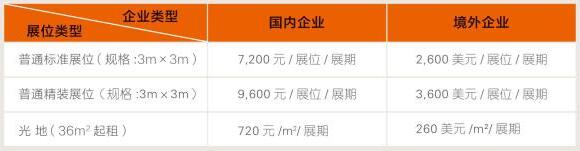 2019第十七届中国(温州)国际眼镜业展览会 2019第十七届中国(温州)国际眼镜业展览会