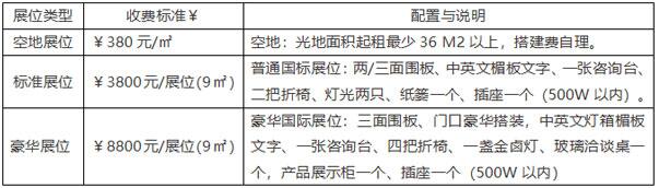 2018首届嘻哈宠物节·武汉站