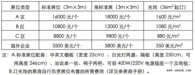 2020第十八届中国国际科学仪器及实验室装备展览会（CISILE 2020）