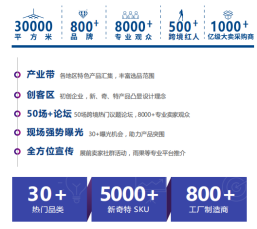 CBEC跨博会邀您一起乘风破浪,助力中国品牌出海