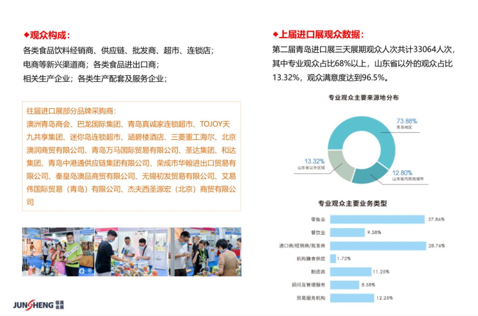 欢迎您参加在中国青岛国际会展中心举办的2022年4月15日至17日在2022中国(青岛)国际休闲食品饮料展览会,COTV全球直播、中网市场、大号会展全球发布! 欢迎您参加在中国青岛国际会展中心举办的2022年4月15日至17日在2022中国(青岛)国际休闲食品饮料展览会,COTV全球直播、中网市场、大号会展全球发布!