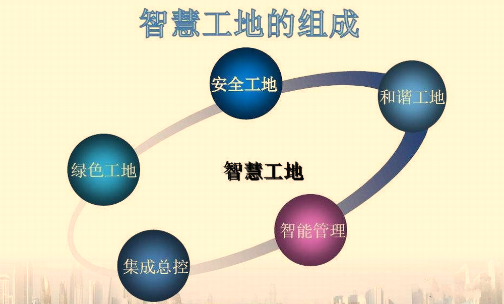 展会招商2021南京国际智慧工地装备展览会