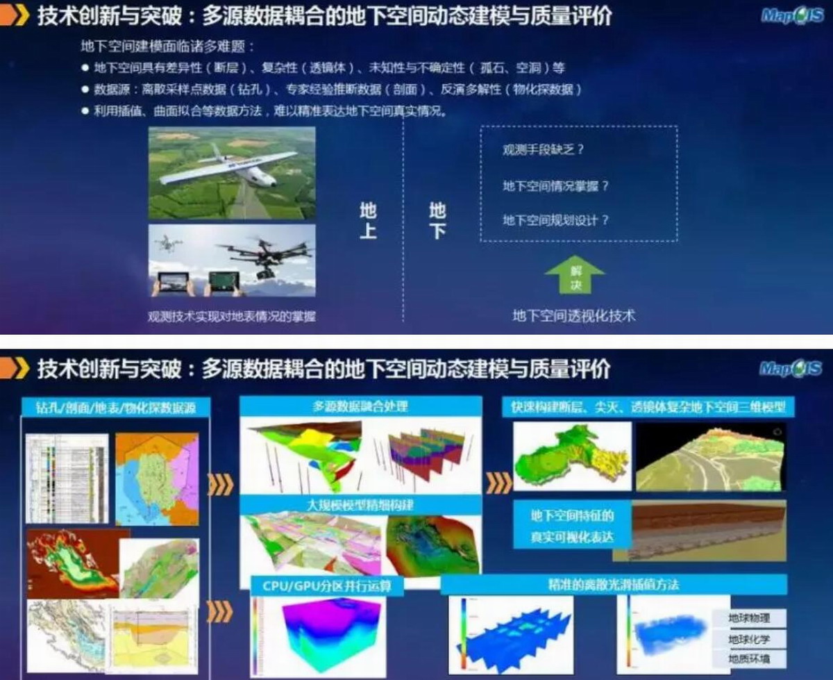 上海国际盾构工程展暨2020上海国际地下空间展览会论坛