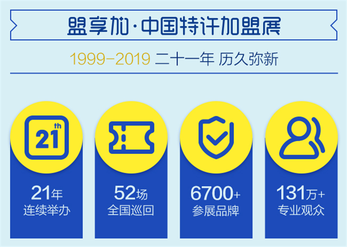 热烈祝贺2019中国特许加盟展(南京站)在南京国际展览中心隆重开幕! 热烈祝贺2019中国特许加盟展(南京站)在南京国际展览中心隆重开幕!