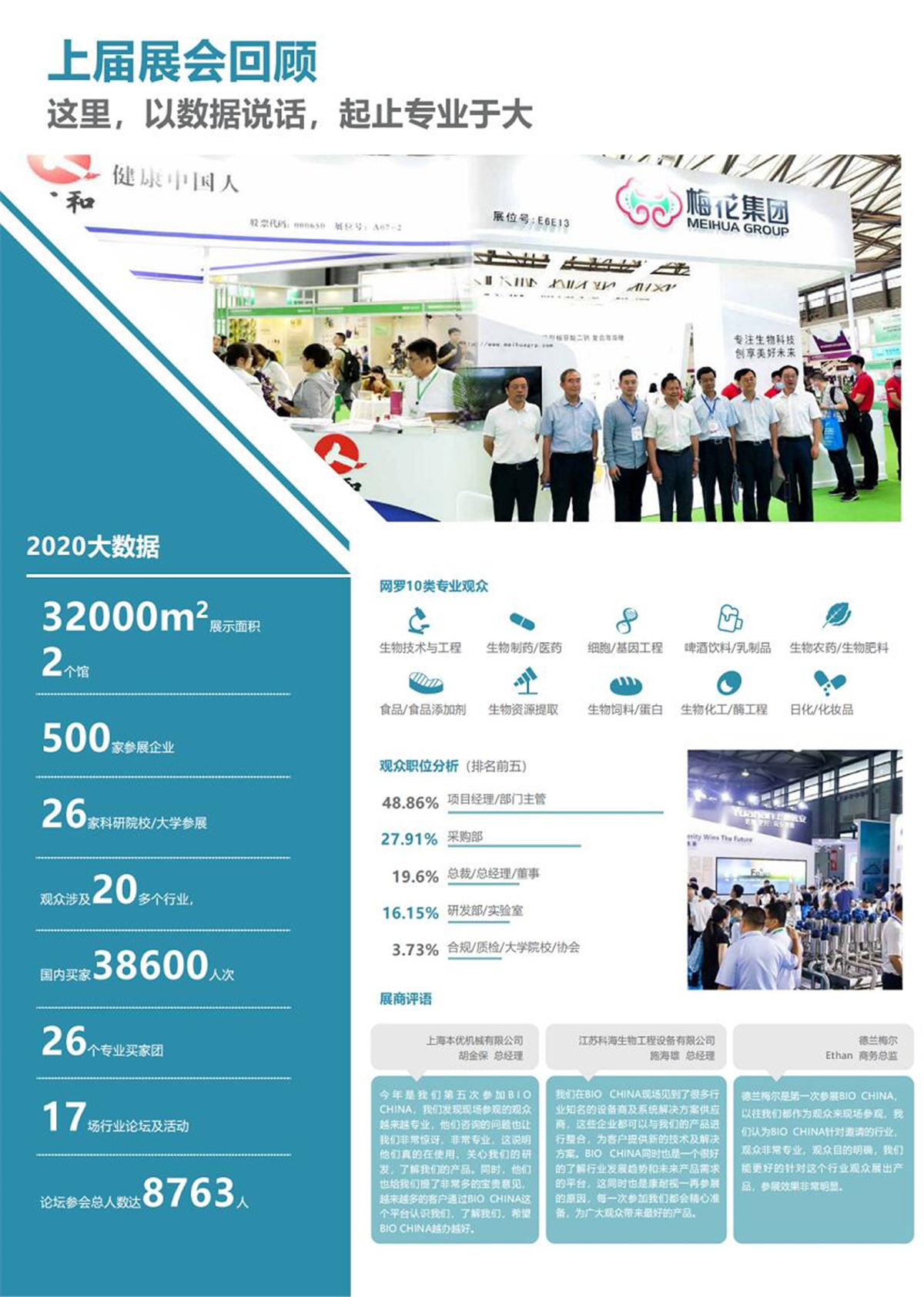 品牌大咖相聚2021第九届上海生物发酵技术装备展开启全新生物产业技术装备新时代