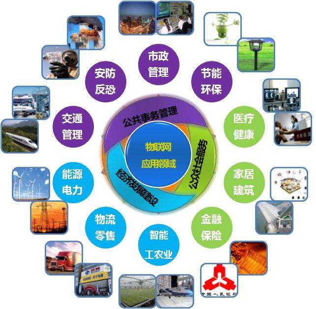 2020第十三届南京国际智慧停车展览会 2020第十三届南京国际智慧停车展览会