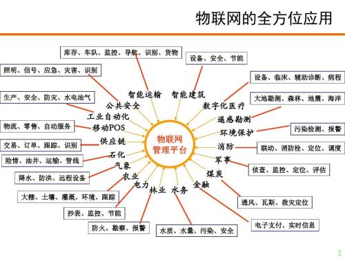 2020南京国际工业互联网及工业通讯展览会 2020南京国际工业互联网及工业通讯展览会