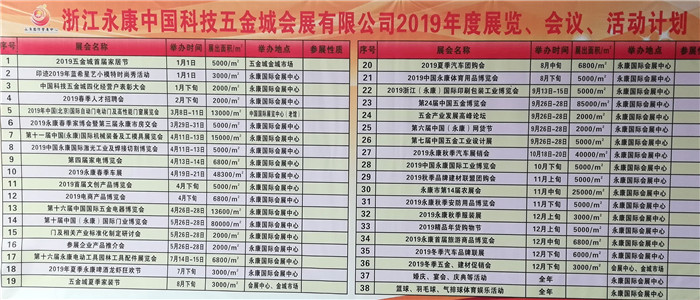 2019第十一届永康国际机械装备及工模具展览会在永康国际博览中心隆重开幕,大号会展为您现场发布! 2019第十一届永康国际机械装备及工模具展览会在永康国际博览中心隆重开幕,大号会展为您现场发布!