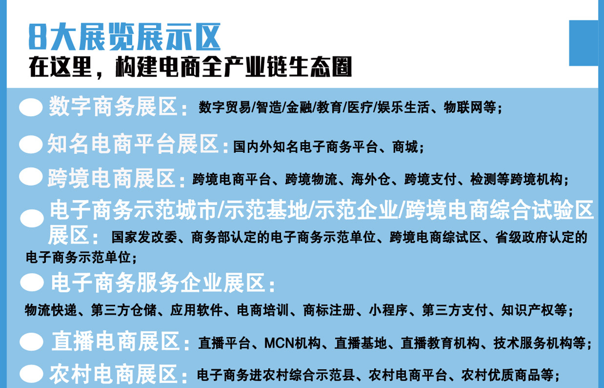 来义乌,赋能全球创业者,12月1-3日诚邀电商人共赴2022义乌电商选品博览会 来义乌,赋能全球创业者,12月1-3日诚邀电商人共赴2022义乌电商选品博览会