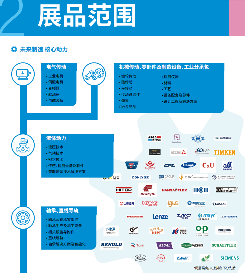 2022汉诺威工业展|亚洲国际动力传动展|上海轴承展PTC|减速机展|电机展