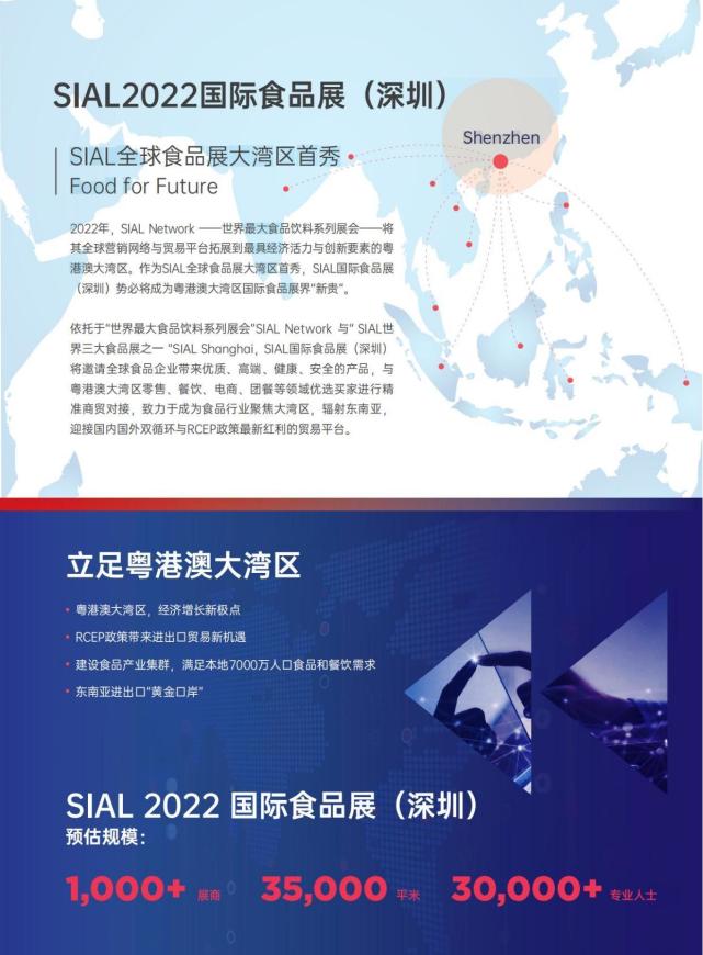 2022 SIAL国际食品和饮料展览会（深圳）